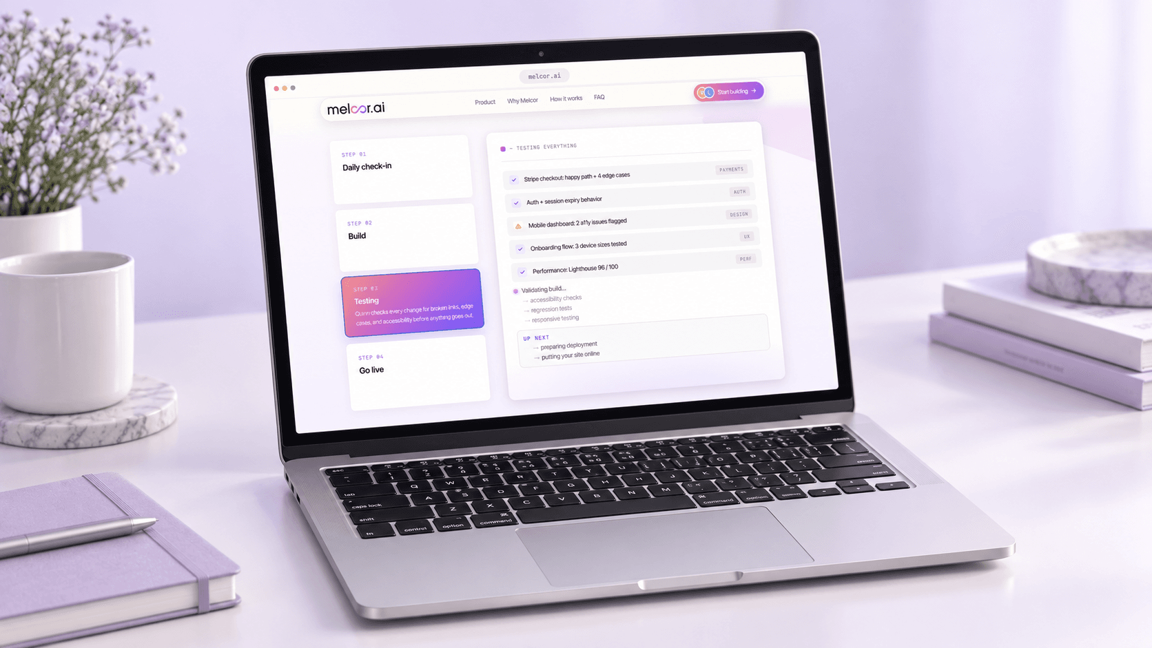 The Melcor AI testing step listing payment, auth, design, UX, and performance checks in a browser window